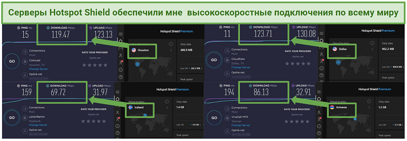 Speed test results using Hotspot Shield connected to 4 different server locations