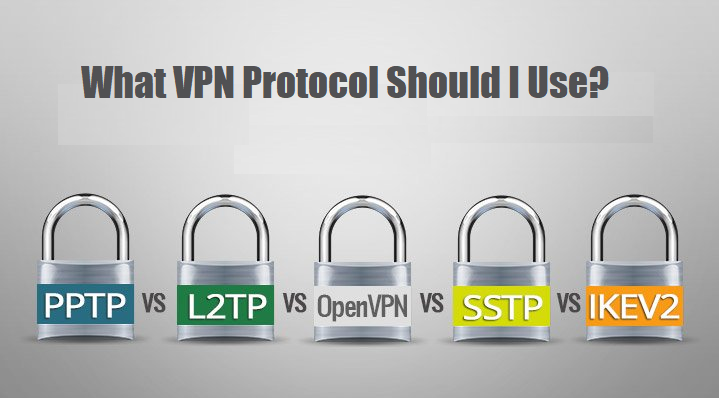Какой VPN-протокол стоит использовать? Руководство 2023
