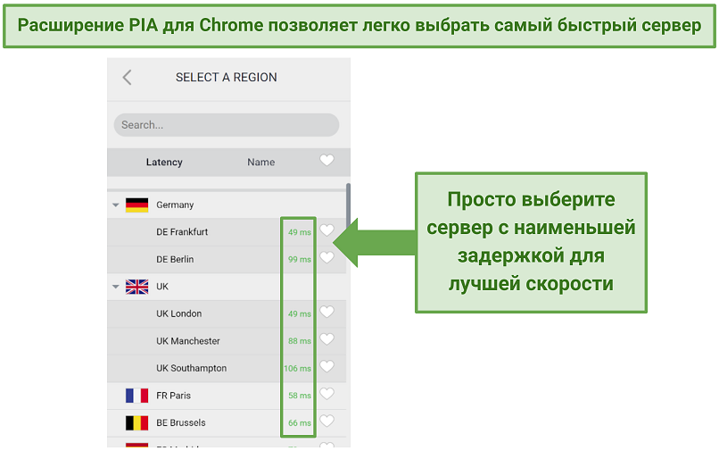 Screenshot of PIA's Chrome extension server list highlighting the organization by latency