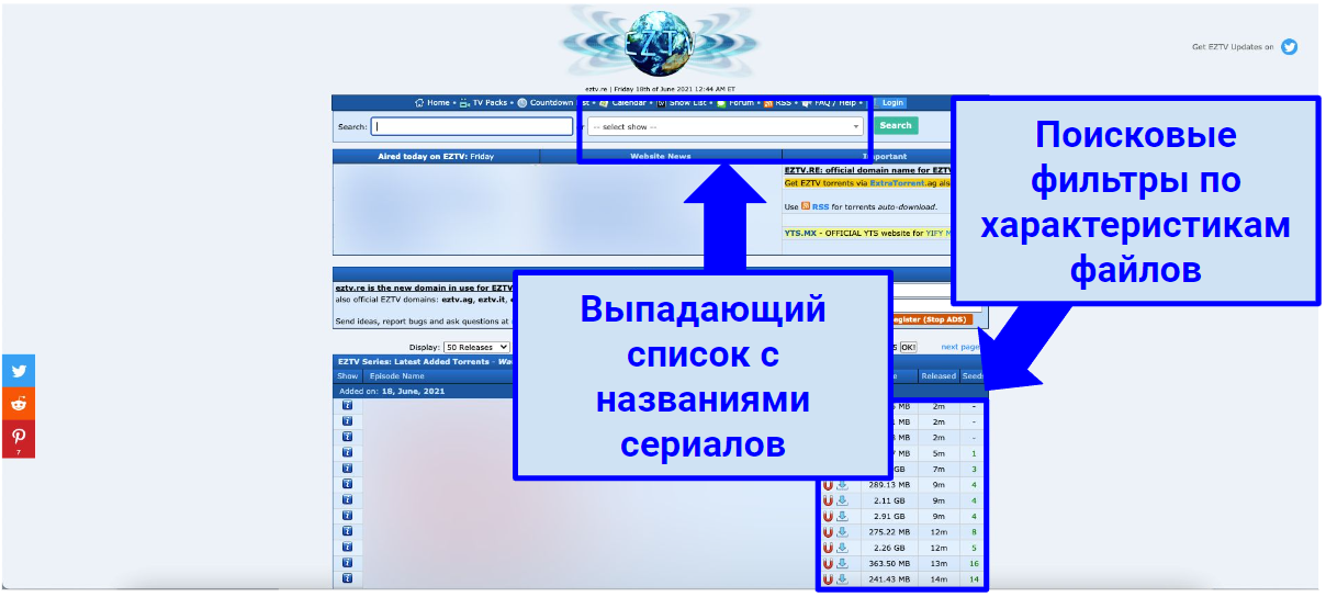 Сайты с быстрыми скоростями загрузки