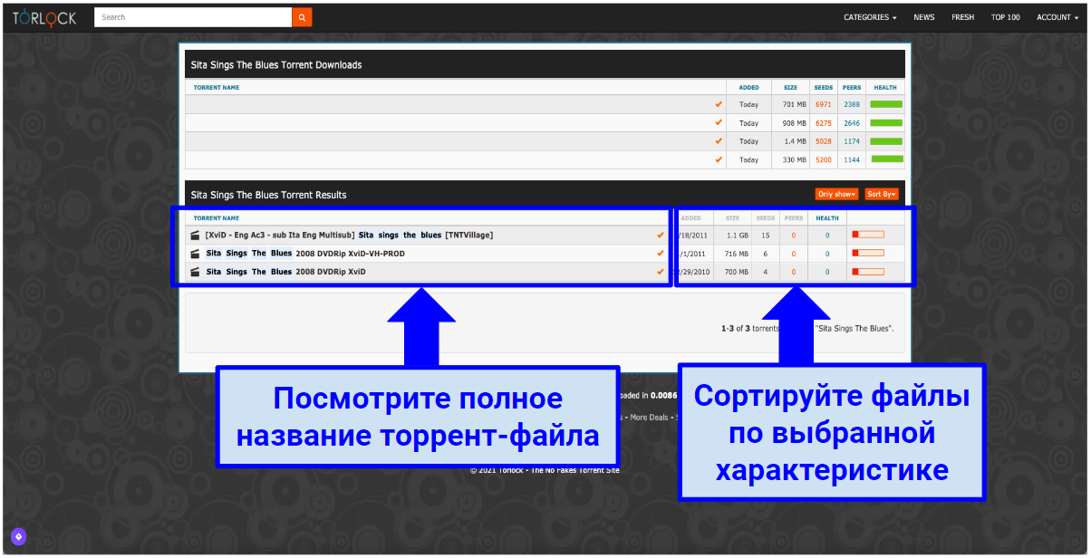 Torrent RT FREE   