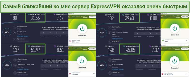 ExpressVPN speed test results from 4 different locations: the US, the UK, Brazil, and Costa Rica