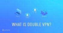 Что такое двойной VPN (Multi-Hop) и нужен ли он в 2024 году?