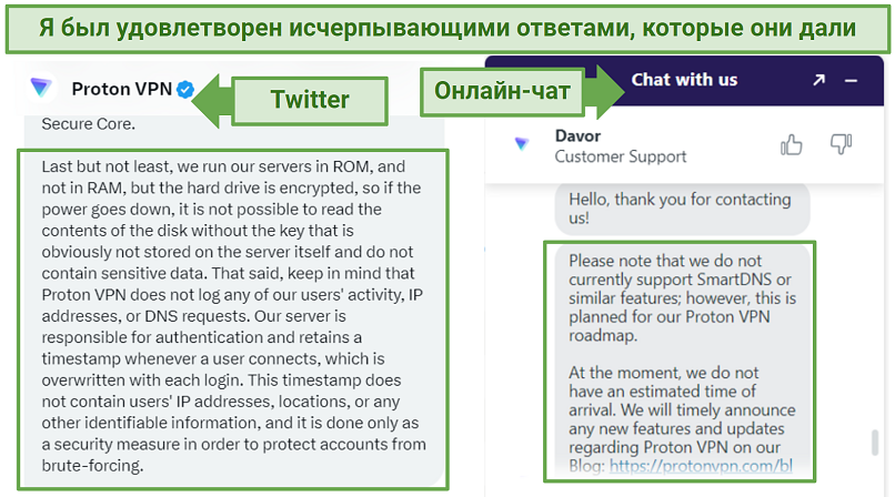 A screenshot showing Proton VPN's support team provides comprehensive and honest answers to inquiries made