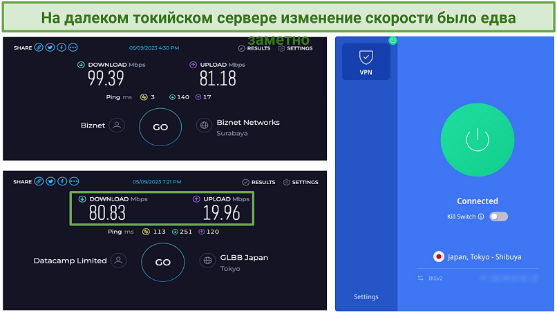 Screenshot of Ookla speed test results with Veepn connected and with our base connection
