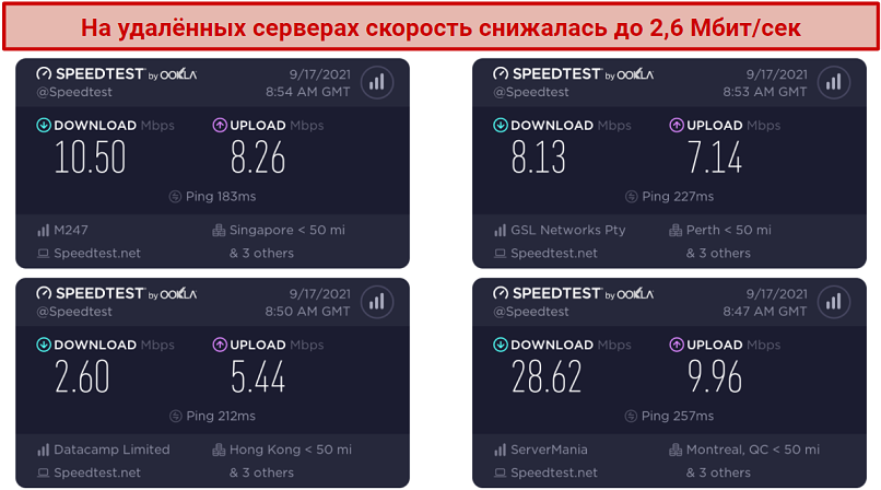 Screenshot of Ookla speed tests recorded while connected to Windscribe