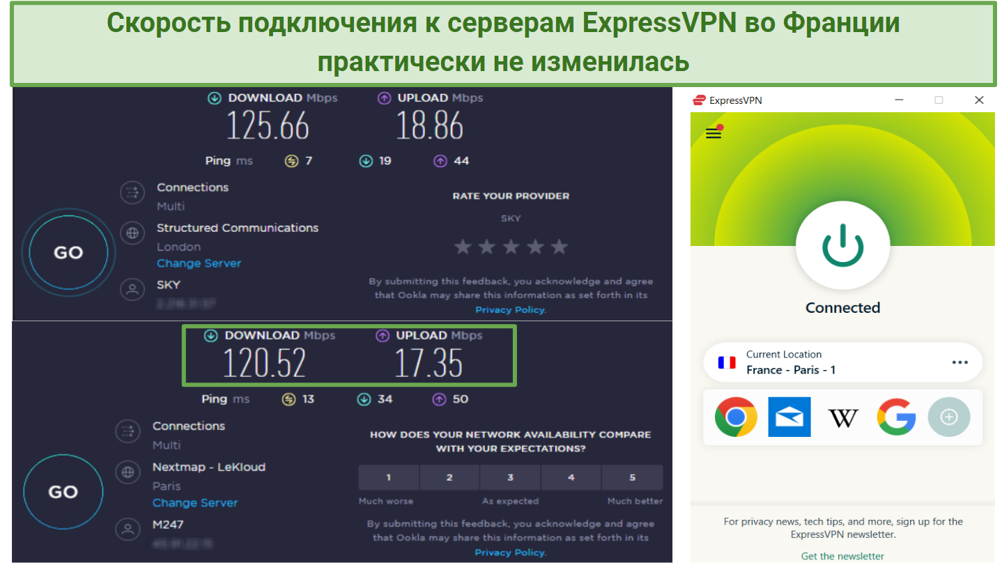 A screenshot showing ExpressVPN delivers fast speed