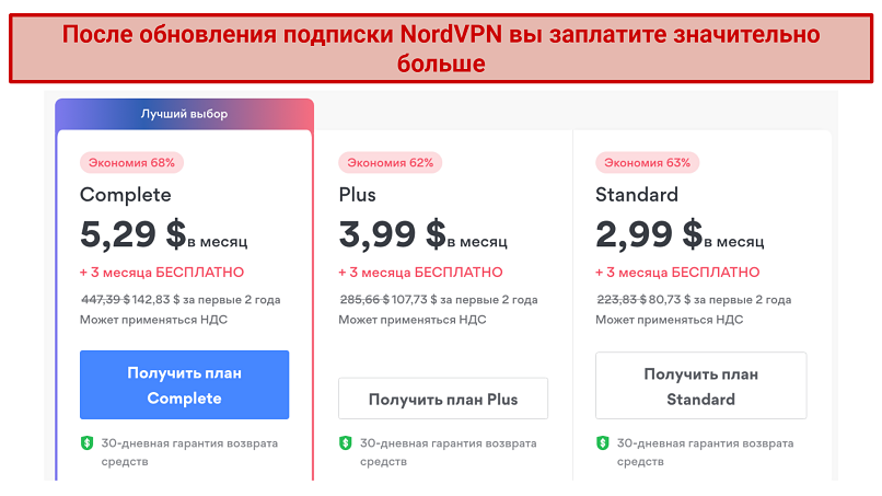 Screenshot showing NordVPN pricing with subscription renewal fee increases for 2 year plan