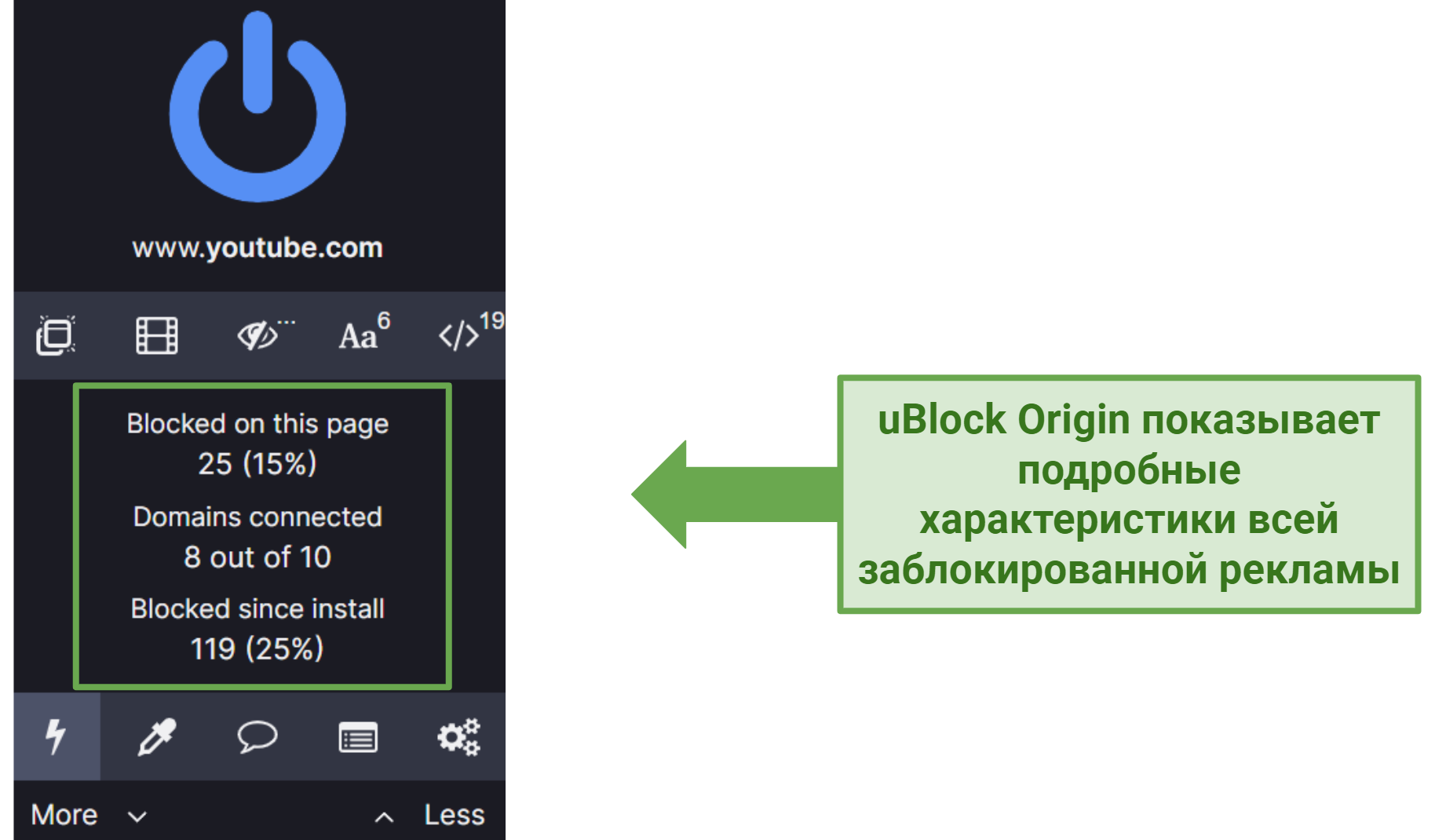 Screenshot of uBlock Origin's chrome extension UI