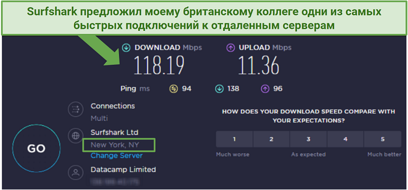 speed test result from Surfshark's New York server