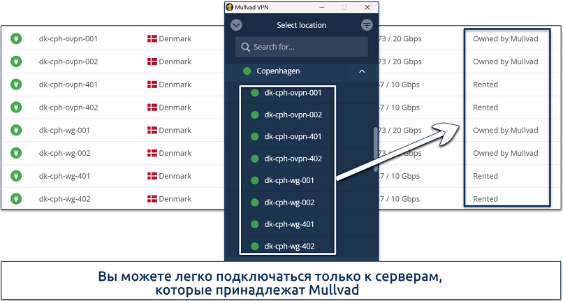 Screenshot of Mullvad's server list in the app and a server list from its website showing which servers are rented