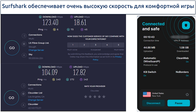Image showing speed results from Surfshark