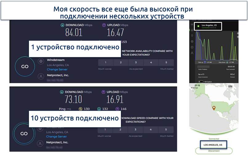Screenshot of IPVanish speed test results showing fast speeds