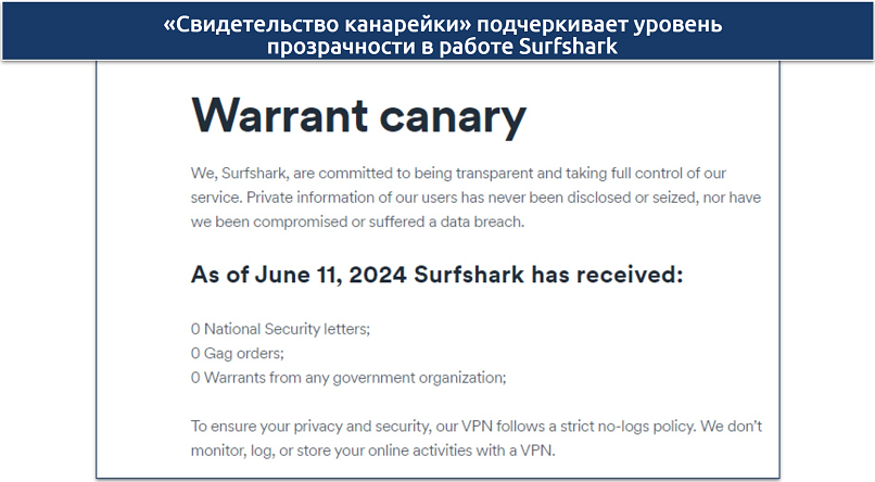 Screenshot of Surfshark's Warrant Canary showing no requests for user data