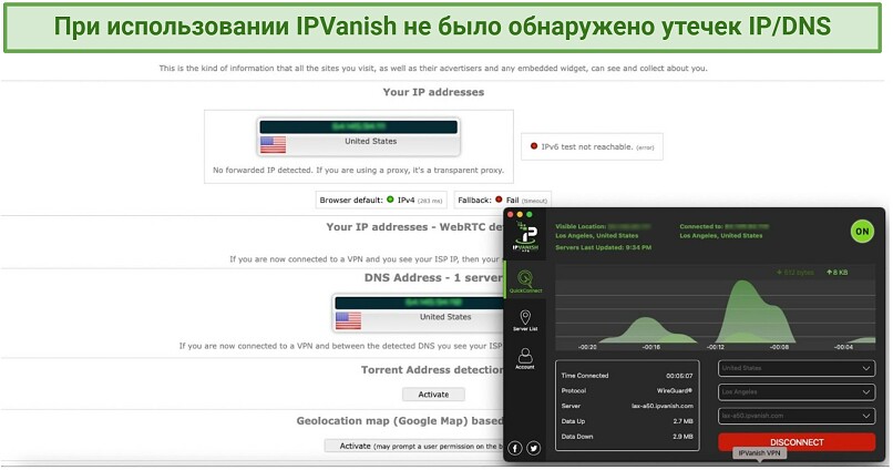 Graphic showing IPVanish leak text