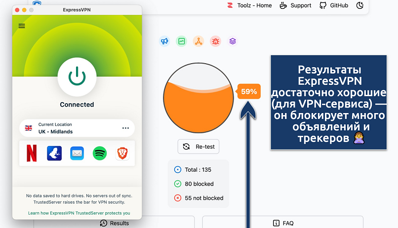 Screenshot showing the ExpressVPN app over an online ad blocker test tool