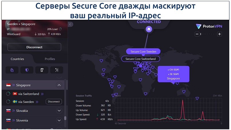 A screenshot showing Proton VPN provides double encryption for your IP address and data