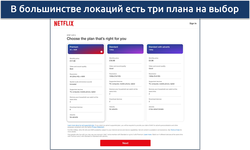 Screenshot of the three pricing plans available for Netflix UK