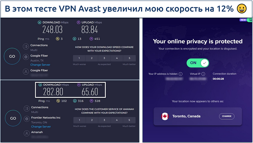 Снимок экрана результатов тестов скорости Ookla во время соединения с Avast SecureLine VPN и без VPN-соединения