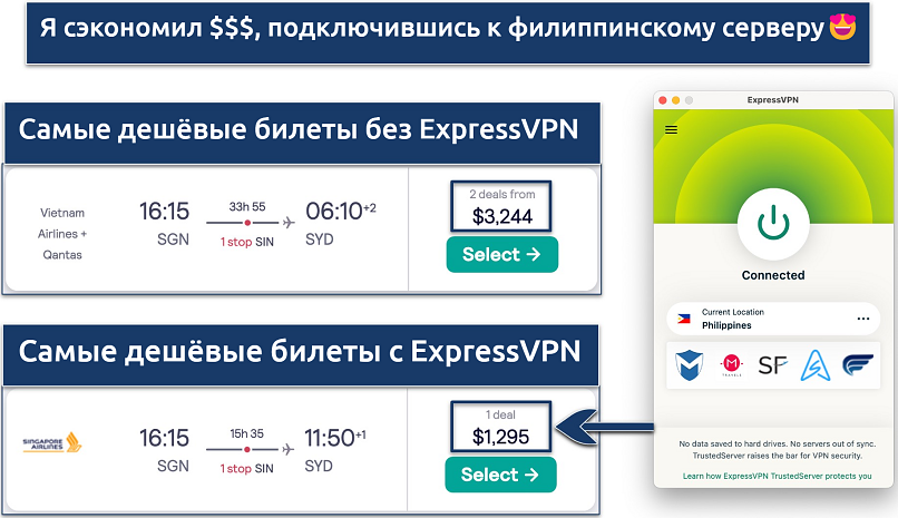 Screenshot showing savings made on a single flight fare with ExpressVPN