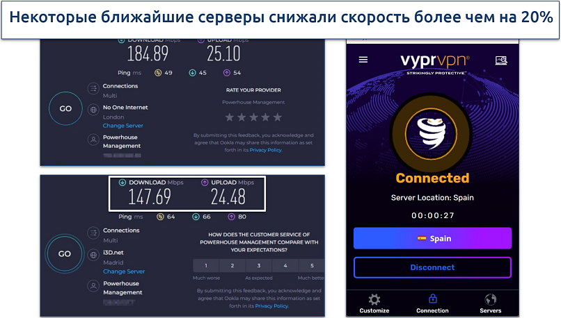 Скриншот тестов скорости Ookla без подключенного VPN и при подключении к серверу VyprVPN в Испании