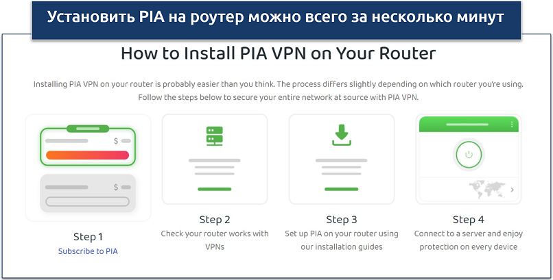 Screenshot showing how to set up PIA on your router