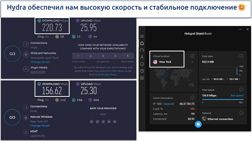 Screenshot of Hotspot Shield's speed test results