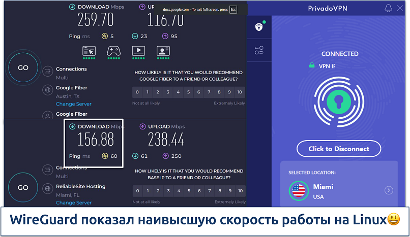Screenshot of a speed chart showing speeds on PrivadoVPN's Miami server